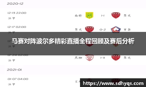 马赛对阵波尔多精彩直播全程回顾及赛后分析