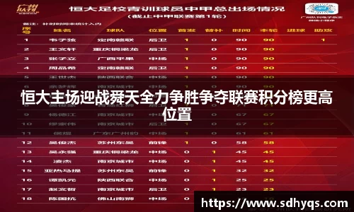 恒大主场迎战舜天全力争胜争夺联赛积分榜更高位置